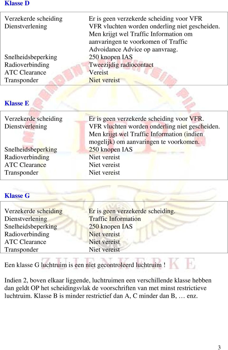 250 knopen IAS Tweezijdig radiocontact Vereist Niet vereist Klasse E Verzekerde scheiding Dienstverlening Snelheidsbeperking Radioverbinding ATC Clearance Transponder Er is geen verzekerde scheiding