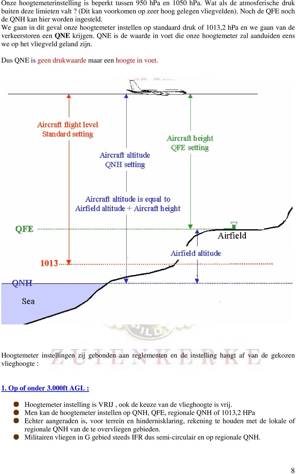 QNE is de waarde in voet die onze hoogtemeter zal aanduiden eens we op het vliegveld geland zijn. Dus QNE is geen drukwaarde maar een hoogte in voet.