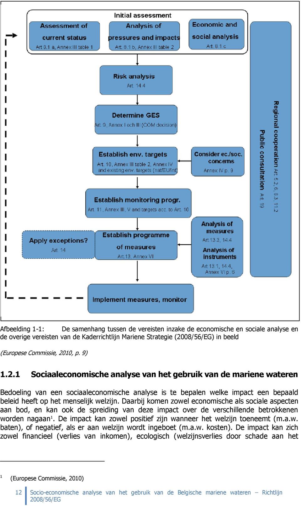 Daarbij komen zowel economische als sociale aspecten aan bod, en kan ook de spreiding van deze impact over de verschillende betrokkenen worden nagaan 1.