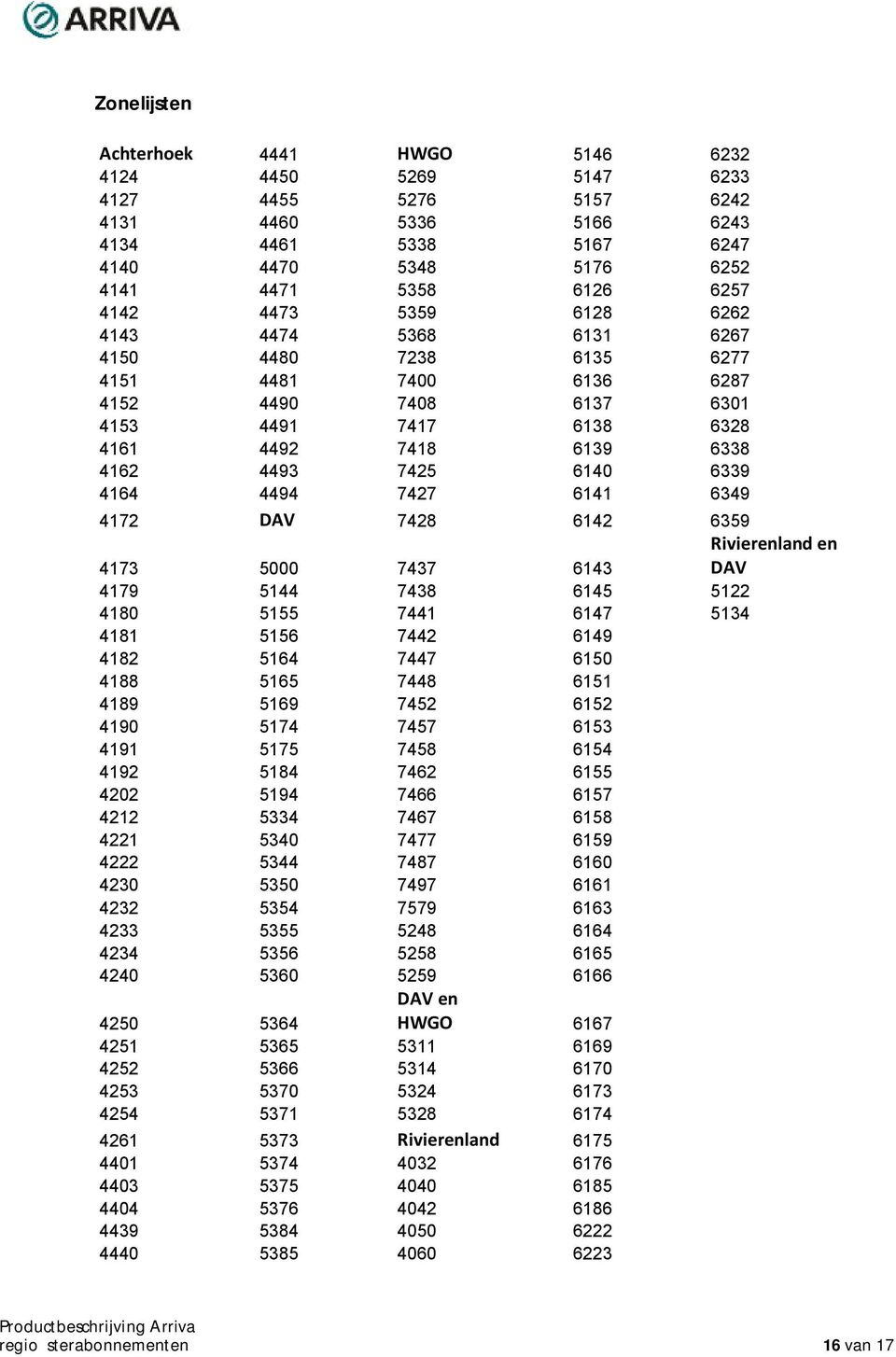 4494 7427 6141 6349 4172 DAV 7428 6142 6359 4173 5000 7437 6143 Rivierenland en DAV 4179 5144 7438 6145 5122 4180 5155 7441 6147 5134 4181 5156 7442 6149 4182 5164 7447 6150 4188 5165 7448 6151 4189