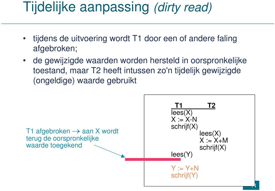 zo'n tijdelijk gewijzigde (ongeldige) waarde gebruikt T1 afgebroken aan X wordt terug de