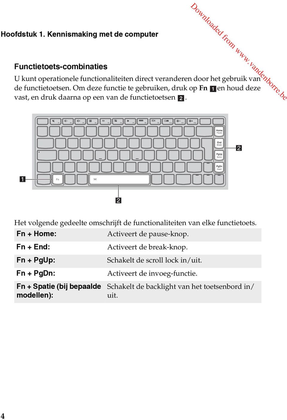 functietoetsen. Om deze functie te gebruiken, druk op Fn aen houd deze vast, en druk daarna op een van de functietoetsen b.