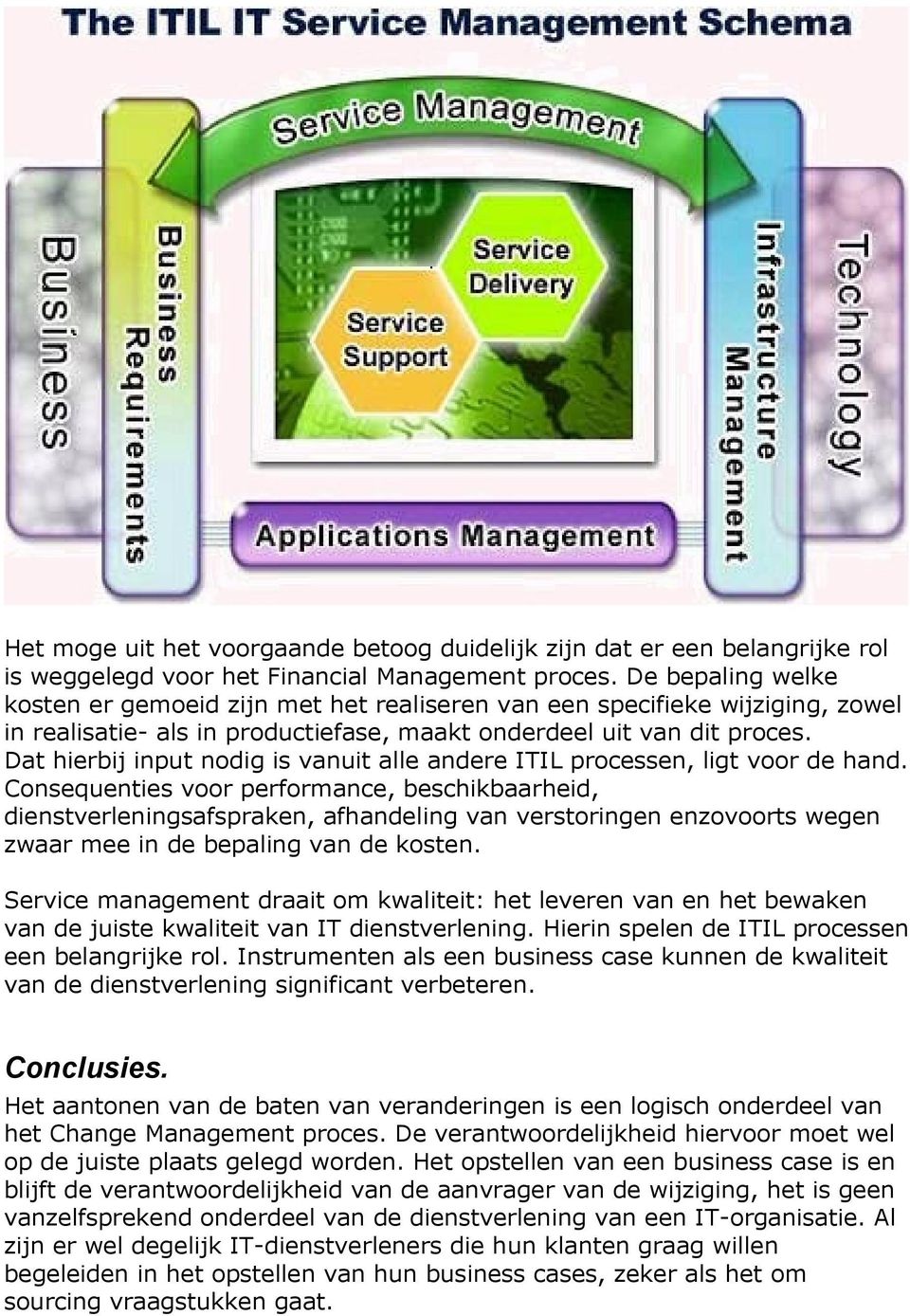 Dat hierbij input nodig is vanuit alle andere ITIL processen, ligt voor de hand.