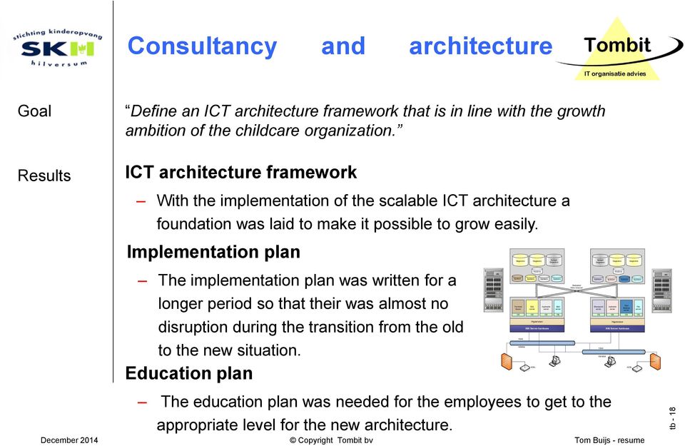 Implementation plan Gegevens Gegevens Spiegel Gegevens Spiegel Gegevens Gegevens Gegevens The implementation plan was written for a longer period so that their was almost no disruption during the