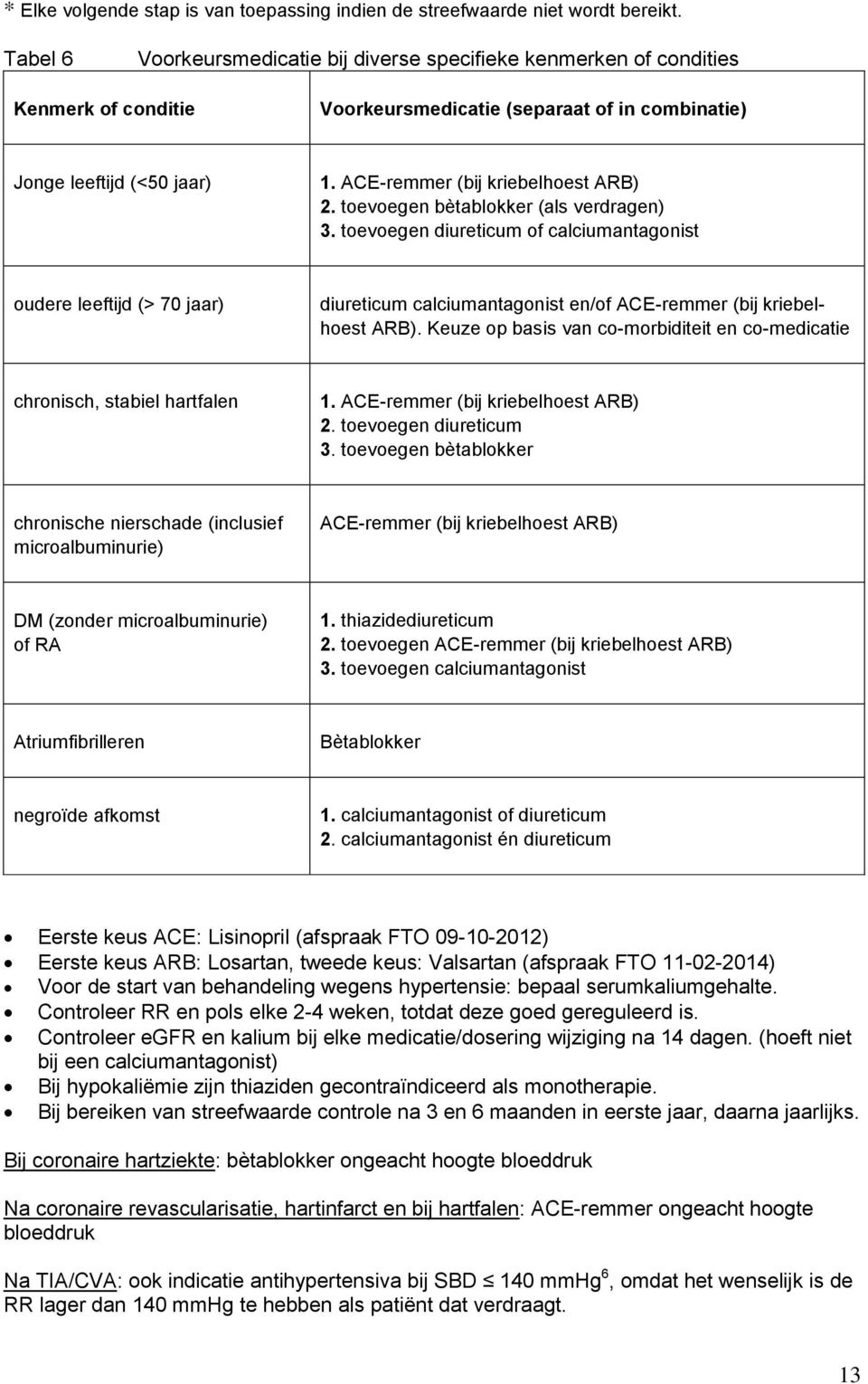 ACE-remmer (bij kriebelhoest ARB) 2. toevoegen bètablokker (als verdragen) 3.