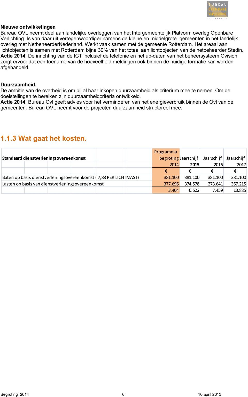 Het areaal aan lichtobjecten is samen met Rotterdam bijna 30% van het totaal aan lichtobjecten van de netbeheerder Stedin.