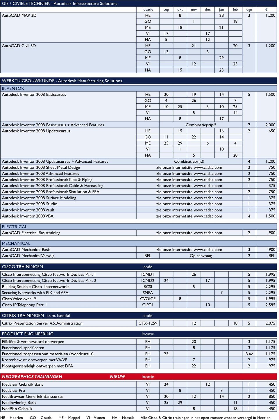 500 GO 4 26 7 ME 10 25 3 10 25 VI 5 14 HA 8 17 Autodesk Inventor 2008 Basiscursus + Advanced Features Combinatieprijs!! 7 2.