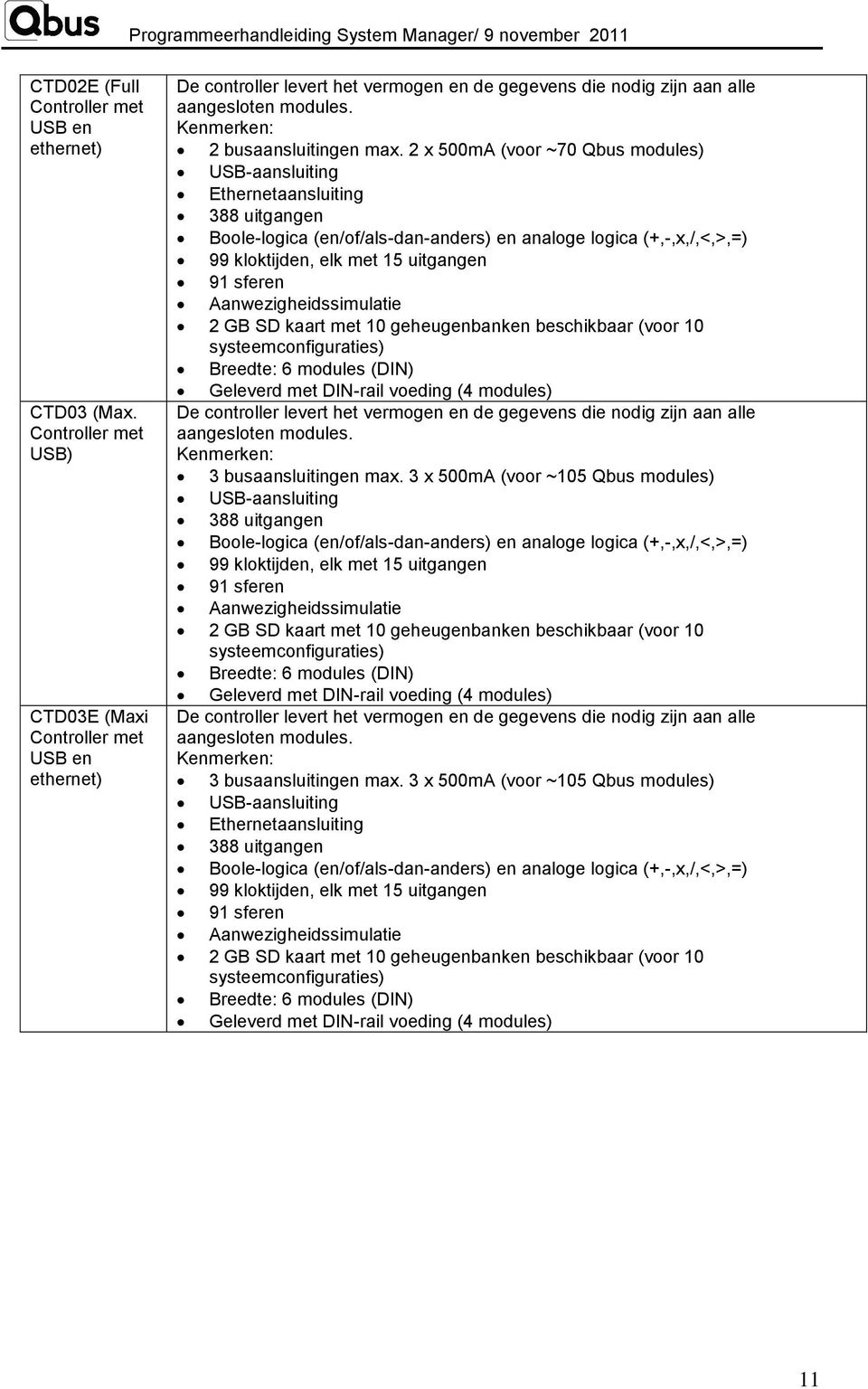 2 x 500mA (voor ~70 Qbus modules) USB-aansluiting Ethernetaansluiting 388 uitgangen Boole-logica (en/of/als-dan-anders) en analoge logica (+,-,x,/,<,>,=) 99 kloktijden, elk met 15 uitgangen 91 sferen