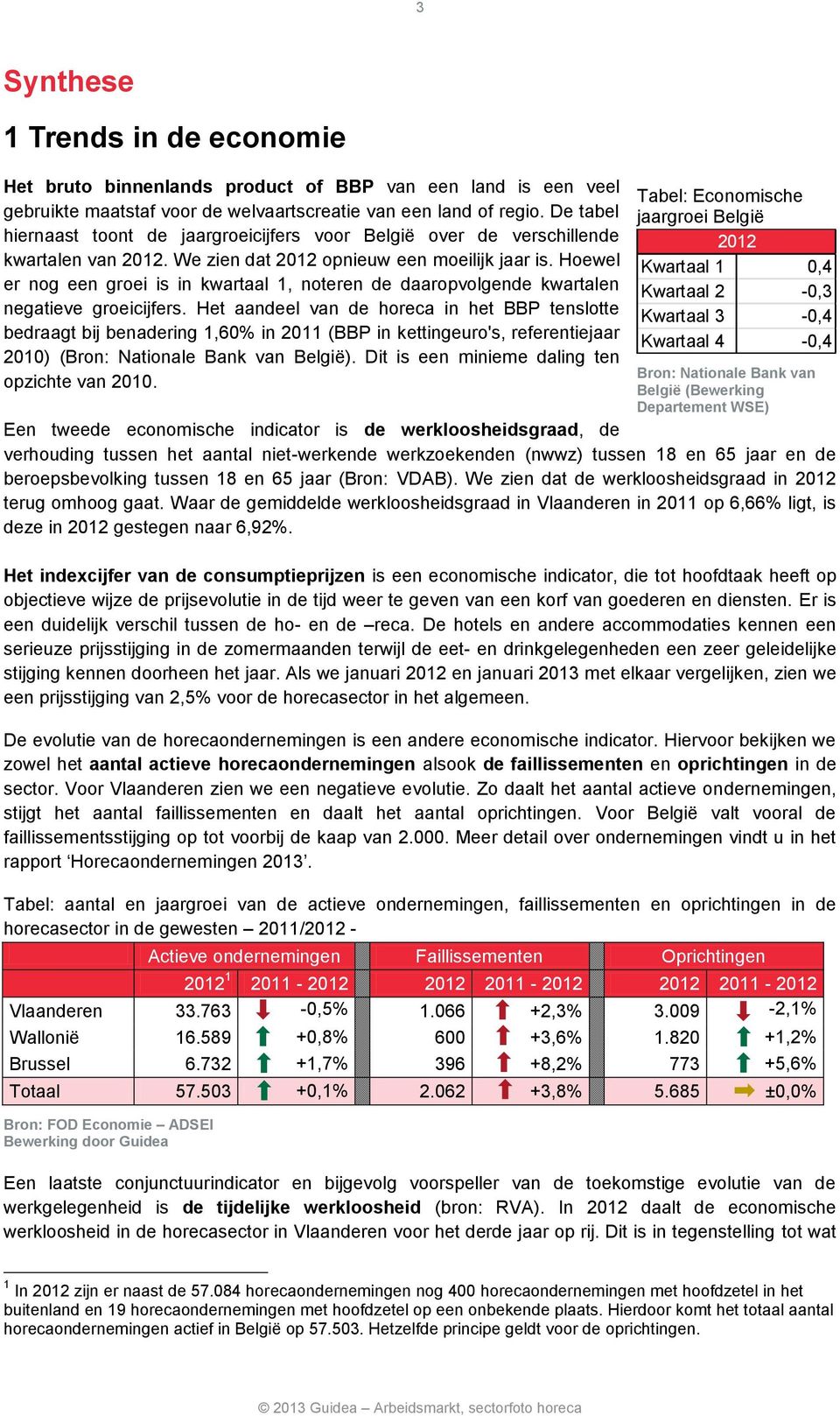 Hoewel er nog een groei is in kwartaal 1, noteren de daaropvolgende kwartalen negatieve groeicijfers.