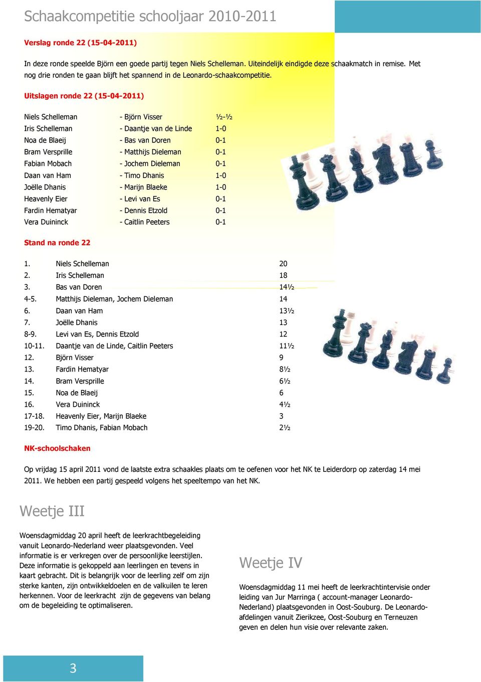 Uitslagen ronde 22 (15-04-2011) Niels Schelleman - Björn Visser ½-½ Iris Schelleman - Daantje van de Linde 1-0 Noa de Blaeij - Bas van Doren 0-1 Bram Versprille - Matthijs Dieleman 0-1 Fabian Mobach