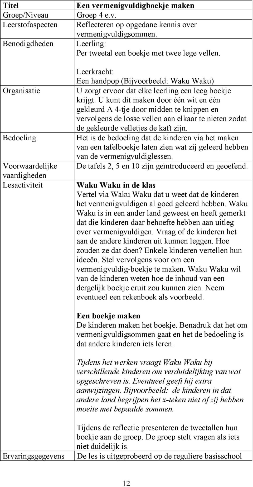 U kunt dit maken door één wit en één gekleurd A 4-tje door midden te knippen en vervolgens de losse vellen aan elkaar te nieten zodat de gekleurde velletjes de kaft zijn.