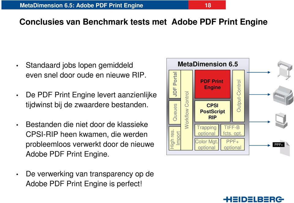 Bestanden die niet door de klassieke CPSI-RIP heen kwamen, die werden probleemloos verwerkt door de nieuwe Adobe PDF Print Engine.