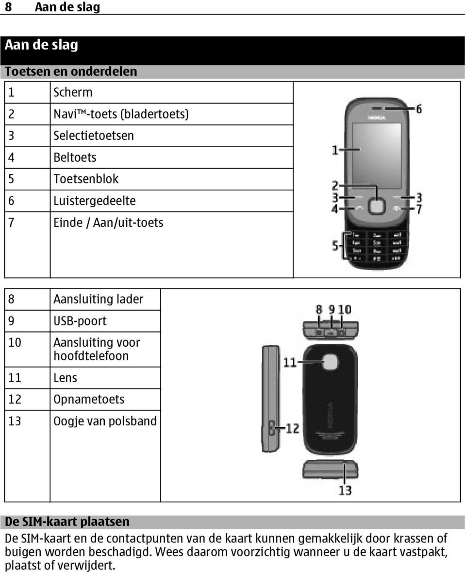 11 Lens 12 Opnametoets 13 Oogje van polsband De SIM-kaart plaatsen De SIM-kaart en de contactpunten van de kaart kunnen