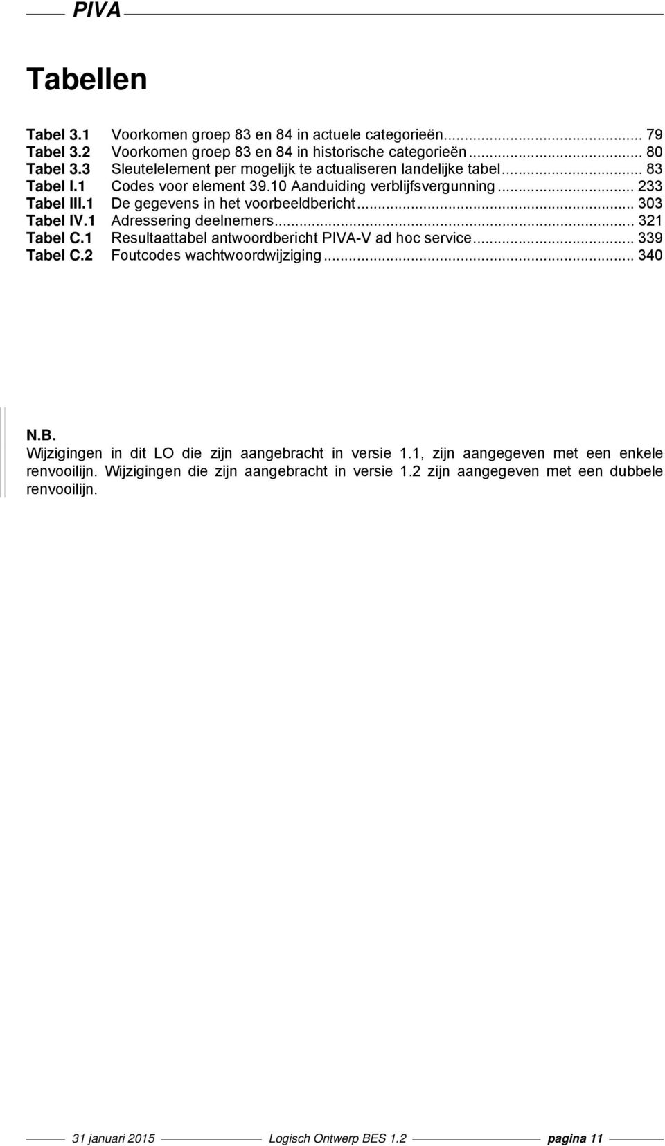 1 De gegevens in het voorbeeldbericht... 303 Tabel IV.1 Adressering deelnemers... 321 Tabel C.1 Resultaattabel antwoordbericht PIVA-V ad hoc service... 339 Tabel C.