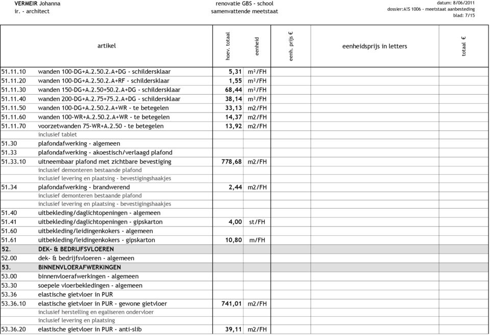 2.50 - te betegelen 13,92 m2/fh inclusief tablet 51.30 plafondafwerking - algemeen 51.33 