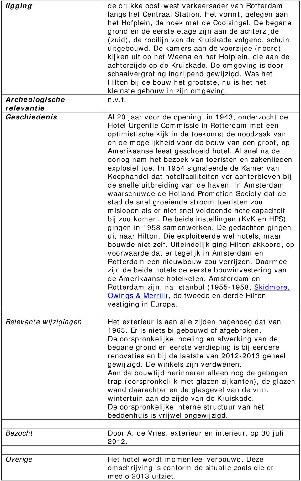 De kamers aan de voorzijde (noord) kijken uit op het Weena en het Hofplein, die aan de achterzijde op de Kruiskade. De omgeving is door schaalvergroting ingrijpend gewijzigd.