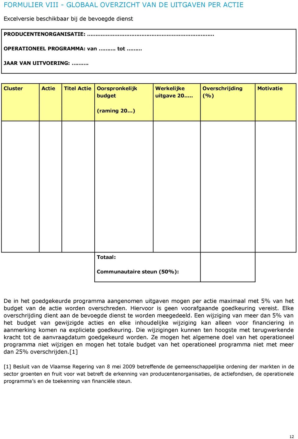 ..) Totaal: Communautaire steun (50%): De in het goedgekeurde programma aangenomen uitgaven mogen per actie maximaal met 5% van het budget van de actie worden overschreden.