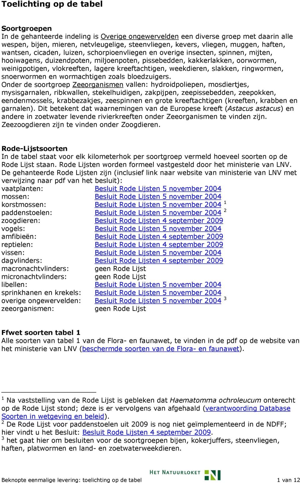 lagere kreeftachtigen, weekdieren, slakken, ringwormen, snoerwormen en wormachtigen zoals bloedzuigers.