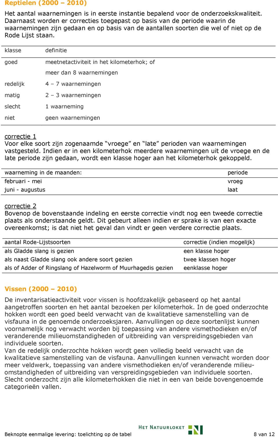 klasse meetnetactiviteit in het kilometerhok; of meer dan 8 waarnemingen 4 7 waarnemingen 2 3 waarnemingen 1 waarneming correctie 1 Voor elke soort zijn zogenaamde vroege en late perioden van