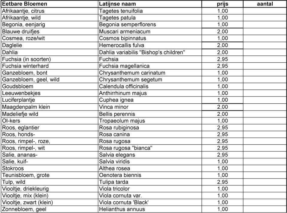 magellanica 2,95 Ganzebloem, bont Chrysanthemum carinatum 1,00 Ganzebloem, geel, wild Chrysanthemum segetum 1,00 Goudsbloem Calendula officinalis 1,00 Leeuwenbekjes Anthirrhinum majus 1,00