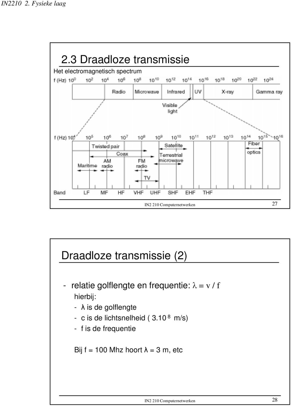 frequentie: = v / f hierbij: - is de golflengte - c is de lichtsnelheid (