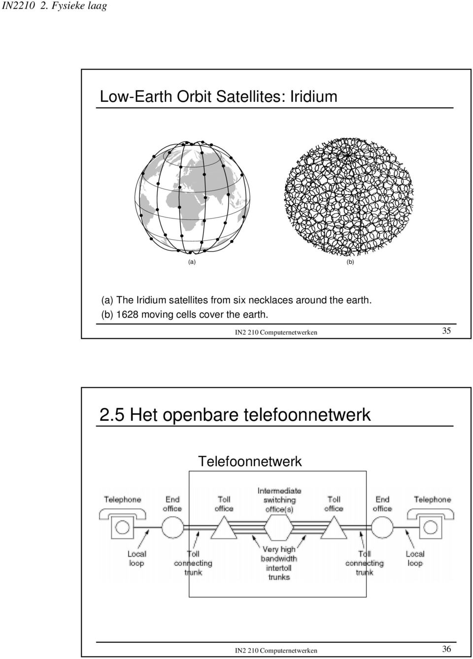 (b) 68 moving cells cover the earth.