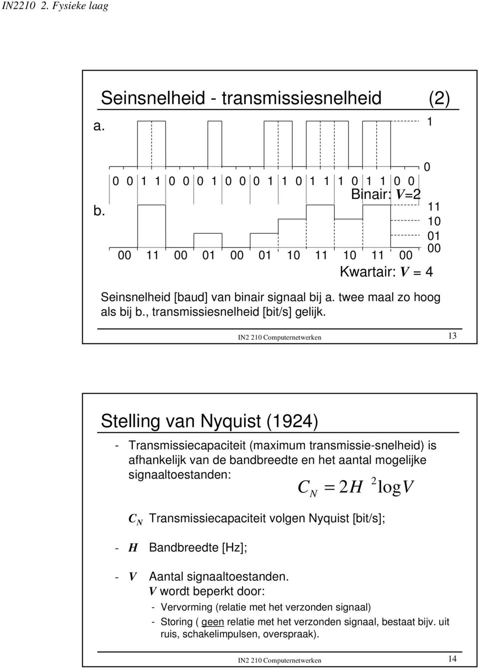 IN 0 Computernetwerken 3 Stelling van Nyquist (94) - Transmissiecapaciteit (maximum transmissie-snelheid) is afhankelijk van de bandbreedte en het aantal mogelijke signaaltoestanden: