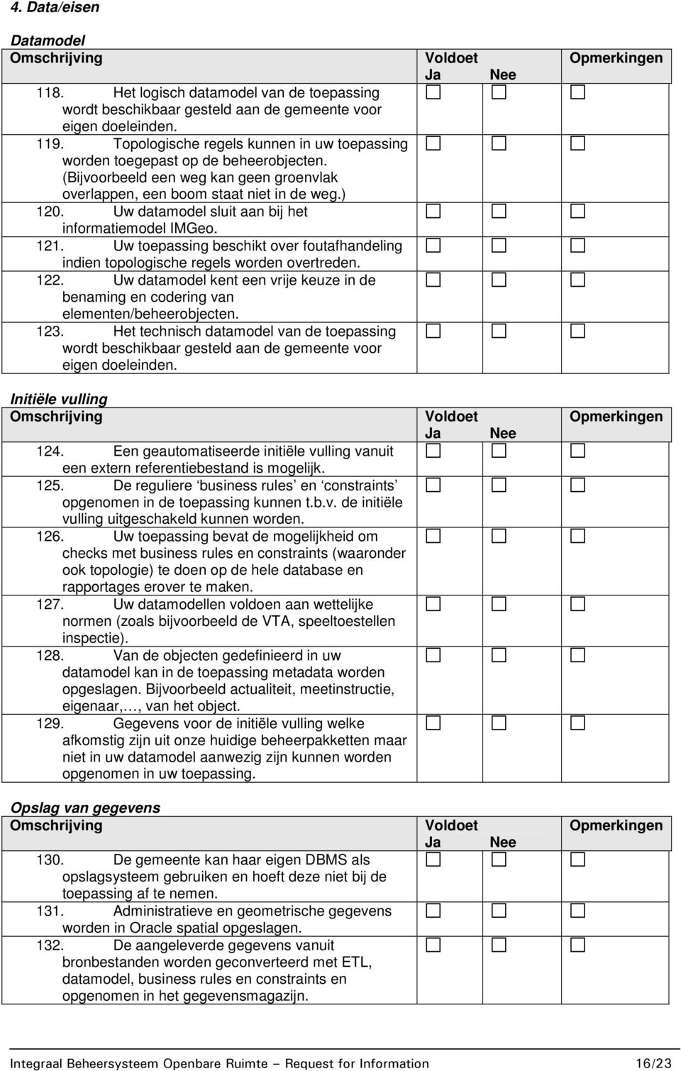 Uw datamodel sluit aan bij het informatiemodel IMGeo. 121. Uw toepassing beschikt over foutafhandeling indien topologische regels worden overtreden. 122.