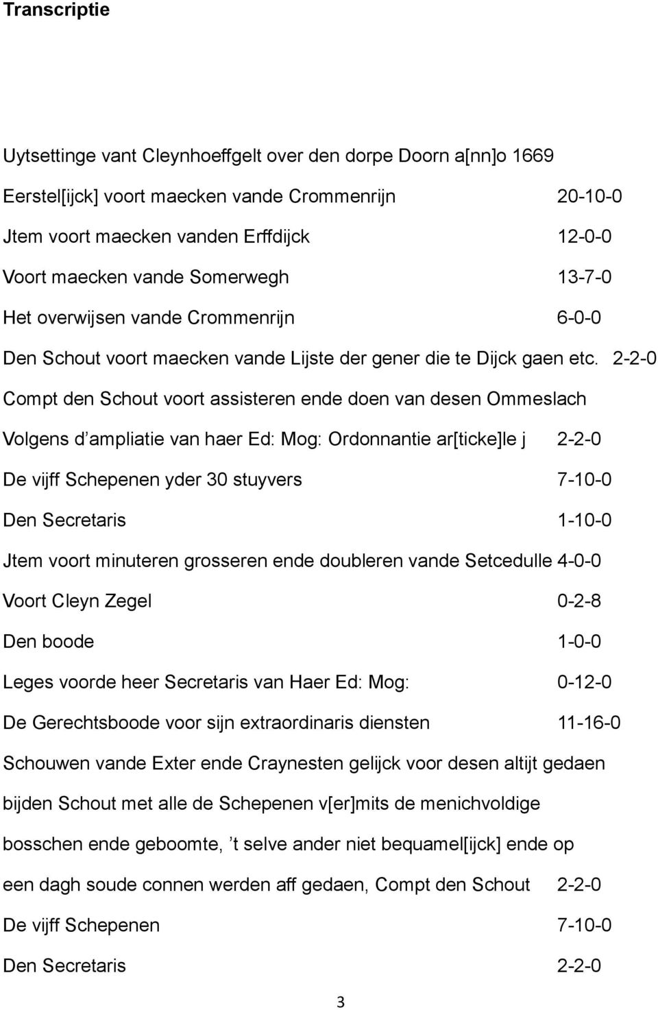 2-2-0 Compt den Schout voort assisteren ende doen van desen Ommeslach Volgens d ampliatie van haer Ed: Mog: Ordonnantie ar[ticke]le j 2-2-0 De vijff Schepenen yder 30 stuyvers 7-10-0 Den Secretaris