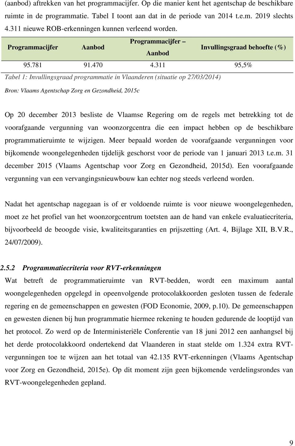 311 95,5% Tabel 1: Invullingsgraad programmatie in Vlaanderen (situatie op 27/03/2014) Bron: Vlaams Agentschap Zorg en Gezondheid, 2015c Op 20 december 2013 besliste de Vlaamse Regering om de regels