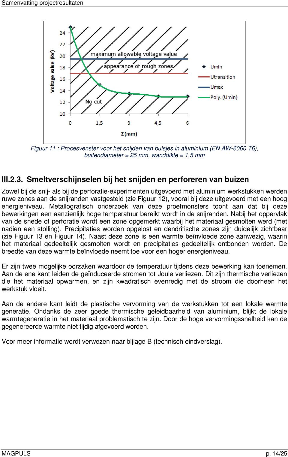 (zie Figuur 12), vooral bij deze uitgevoerd met een hoog energieniveau.