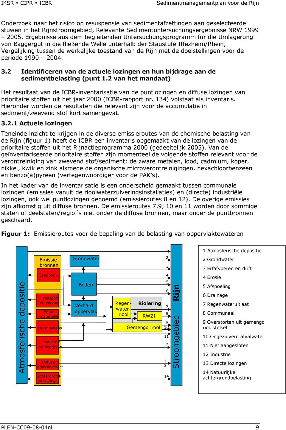doelstellingen voor de periode 1990 2004. 3.2 Identificeren van de actuele lozingen en hun bijdrage aan de sedimentbelasting (punt 1.