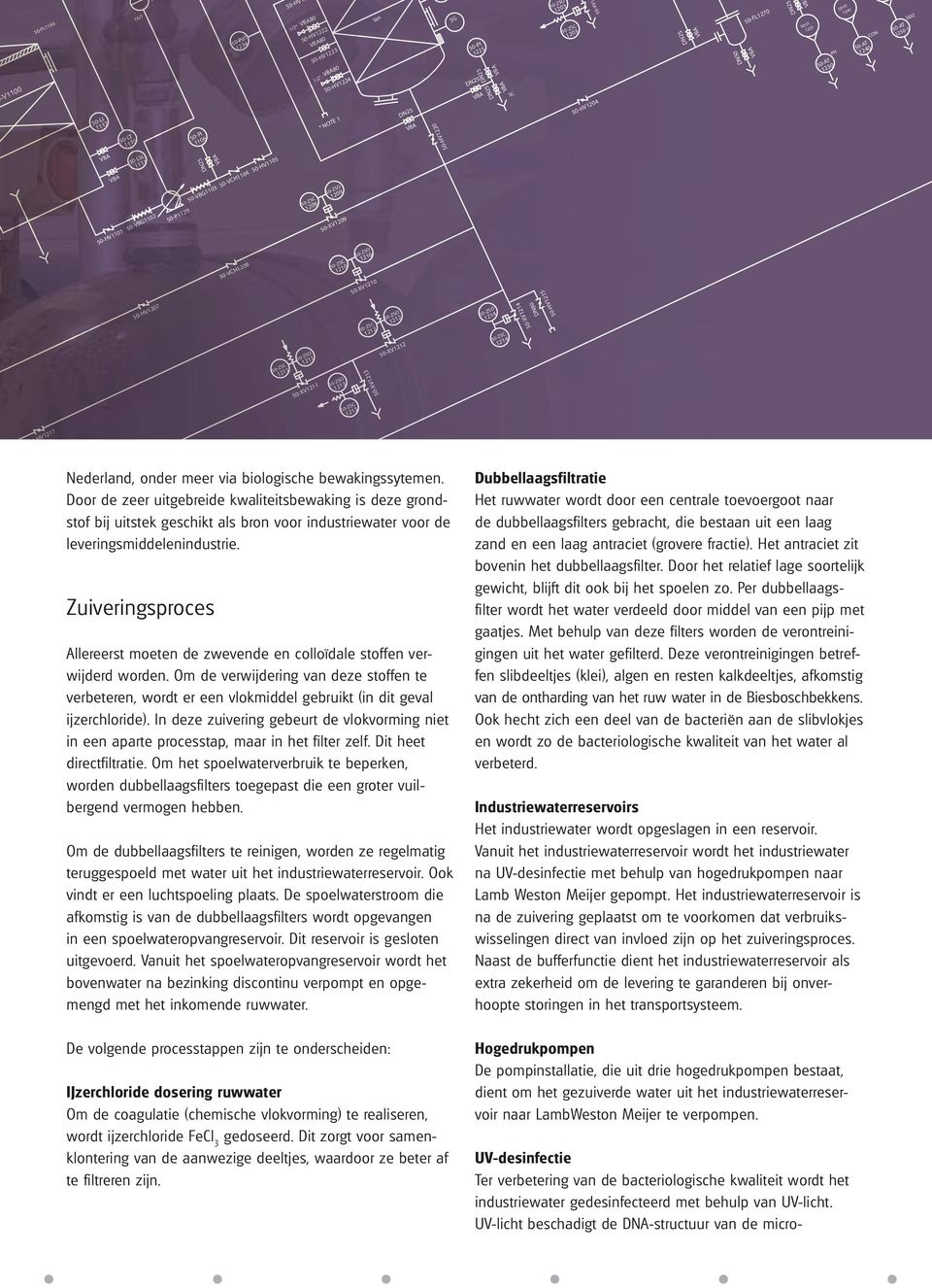 DN80 50-HV1215 1213 50-HV1217 Nederland, onder meer via biologische bewakingssytemen.