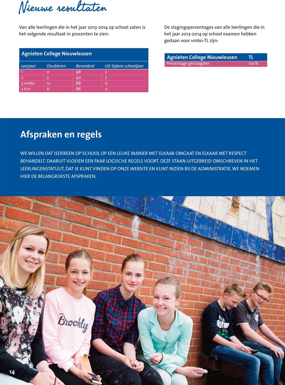 h/v 6 88 0 Doorstroom Van alle leerlingen die in het jaar 2006-2007 op school zaten en die ook in het jaar op 2007-2008 op school zijn is de De volgende slagingspercentages doorstroom van te zien: