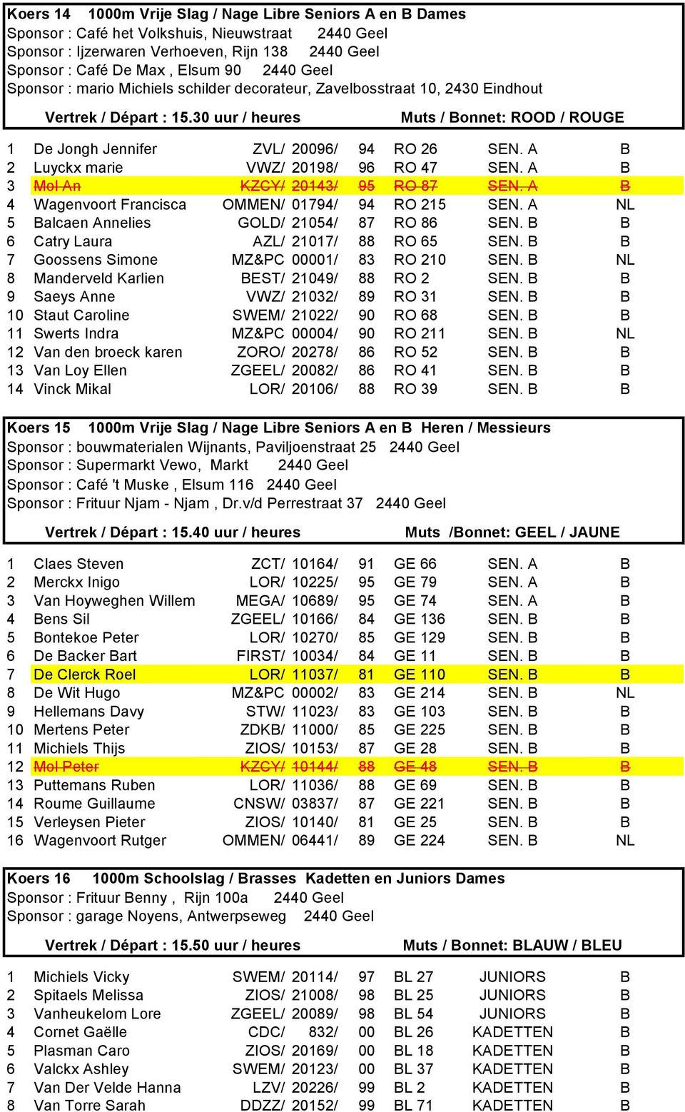 A B 2 Luyckx marie VWZ/ 20198/ 96 RO 47 SEN. A B 3 Mol An KZCY/ 20143/ 95 RO 87 SEN. A B 4 Wagenvoort Francisca OMMEN/ 01794/ 94 RO 215 SEN. A NL 5 Balcaen Annelies GOLD/ 21054/ 87 RO 86 SEN.