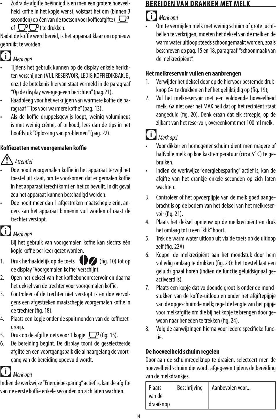 ) de betekenis hiervan staat vermeld in de paragraaf Op de display weergegeven berichten (pag.21). Raadpleeg voor het verkrijgen van warmere koffie de paragraaf Tips voor warmere koffie (pag. 13).