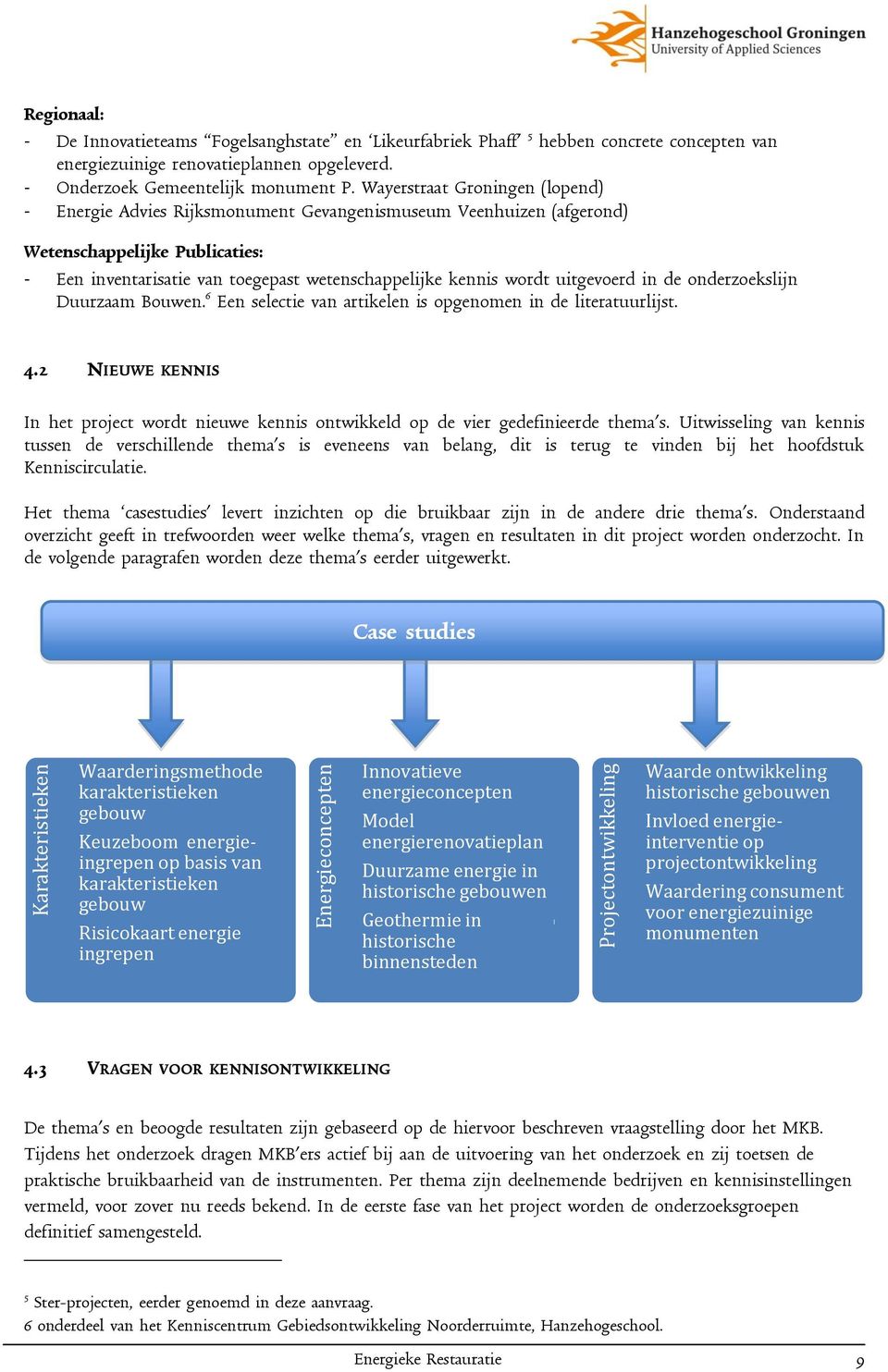 Wayerstraat Groningen (lopend) - Energie Advies Rijksmonument Gevangenismuseum Veenhuizen (afgerond) Wetenschappelijke Publicaties: - Een inventarisatie van toegepast wetenschappelijke kennis wordt