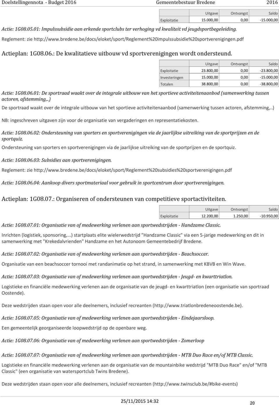 pdf Actieplan: 1G08.06.: De kwalitatieve uitbouw vd sportverenigingen wordt ondersteund. Exploitatie 23.800,00 0,00-23.800,00 Investeringen 15.000,00 0,00-15.000,00 Totalen 38.800,00 0,00-38.