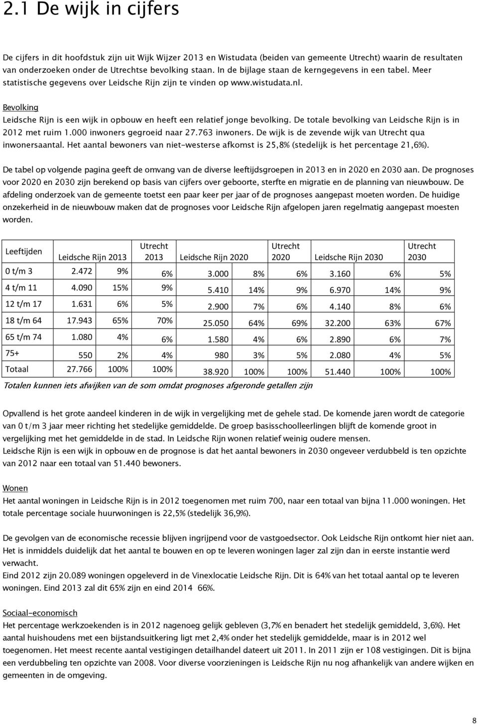 Bevolking Leidsche Rijn is een wijk in opbouw en heeft een relatief jonge bevolking. De totale bevolking van Leidsche Rijn is in 2012 met ruim 1.000 inwoners gegroeid naar 27.763 inwoners.