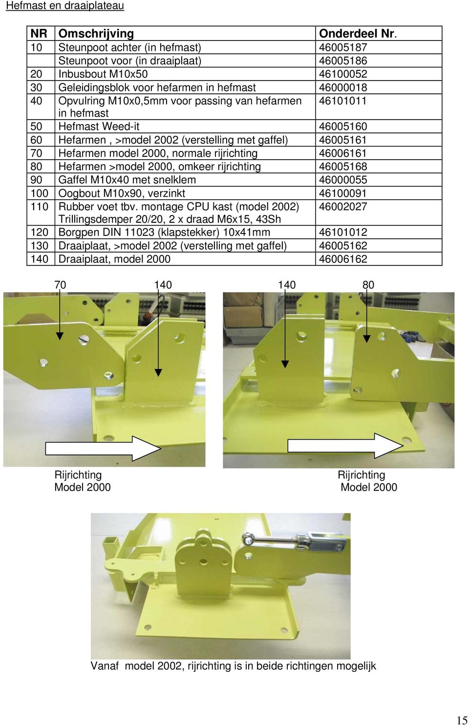 van hefarmen 46101011 in hefmast 50 Hefmast Weed-it 46005160 60 Hefarmen, >model 2002 (verstelling met gaffel) 46005161 70 Hefarmen model 2000, normale rijrichting 46006161 80 Hefarmen >model 2000,