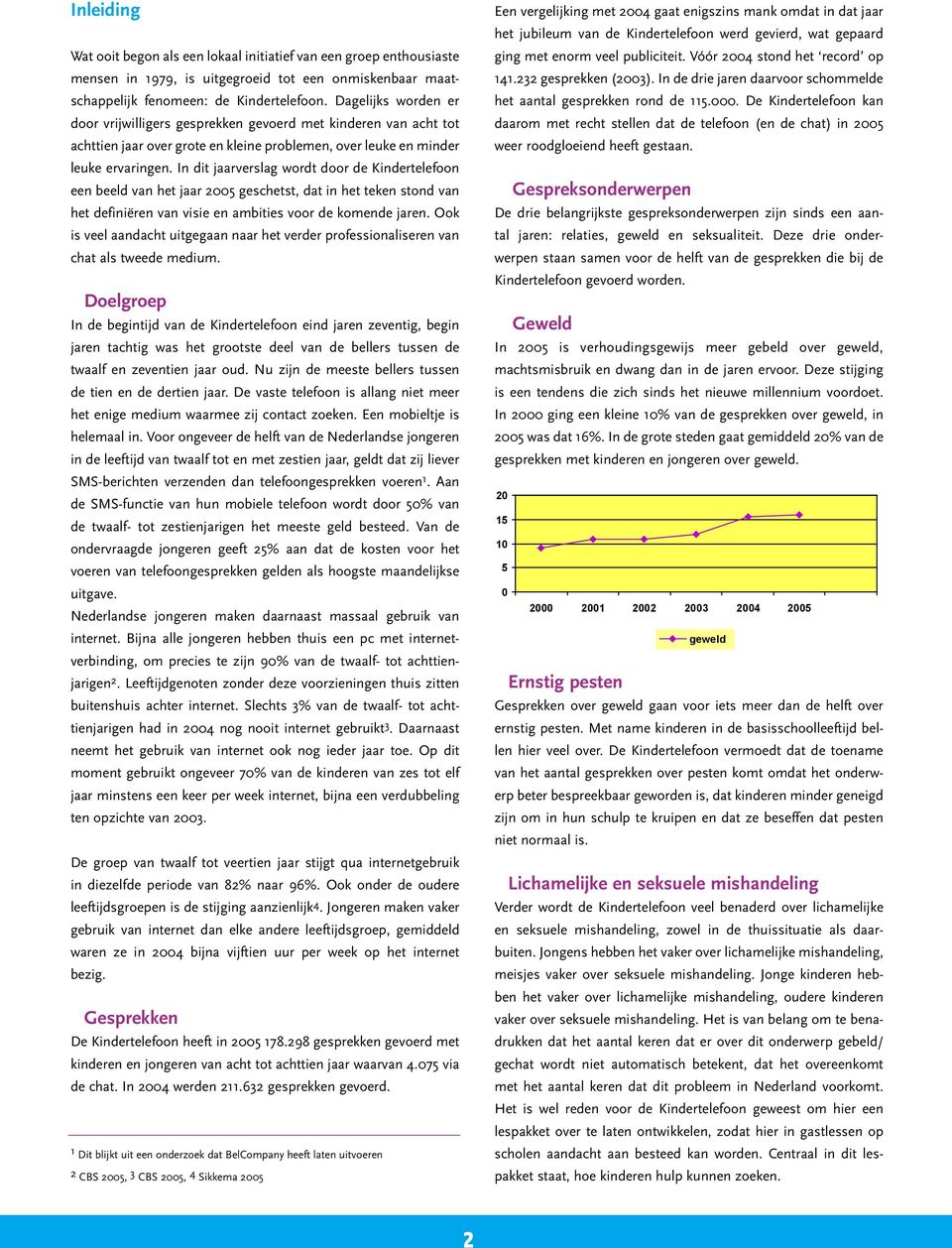 In dit jaarverslag wordt door de Kindertelefoon een beeld van het jaar 2005 geschetst, dat in het teken stond van het definiëren van visie en ambities voor de komende jaren.