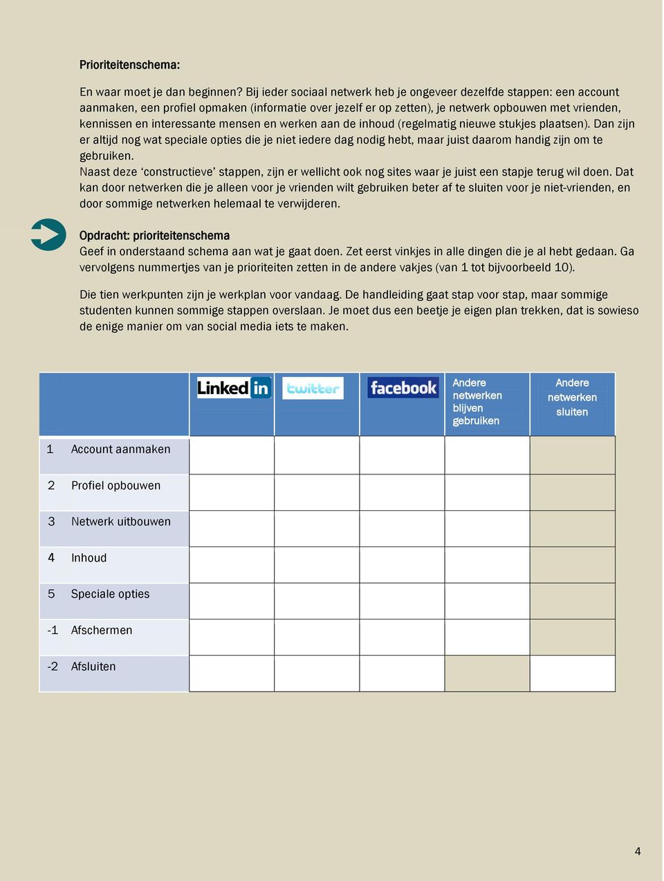 interessante mensen en werken aan de inhoud (regelmatig nieuwe stukjes plaatsen).