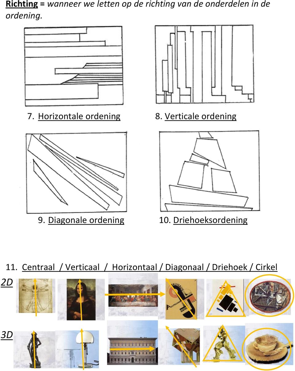 Verticale ordening 9. Diagonale ordening 10.