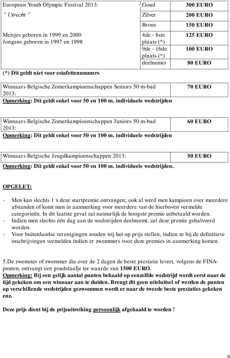 individuele wedstrijden 70 EURO Winnaars Belgische Zomerkampioenschappen Juniors 50 m-bad 2013: Opmerking: Dit geldt enkel voor 50 en 100 m.
