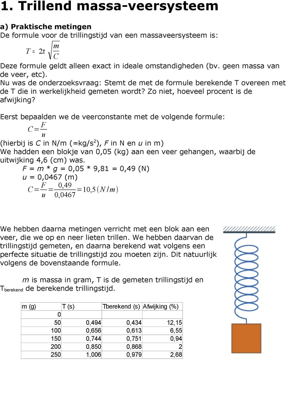 Eerst bepaalden we de veerconstante met de volgende formule: C= F u (hierbij is C in N/m (=kg/s 2 ), F in N en u in m) We hadden een blokje van 0,05 (kg) aan een veer gehangen, waarbij de uitwijking