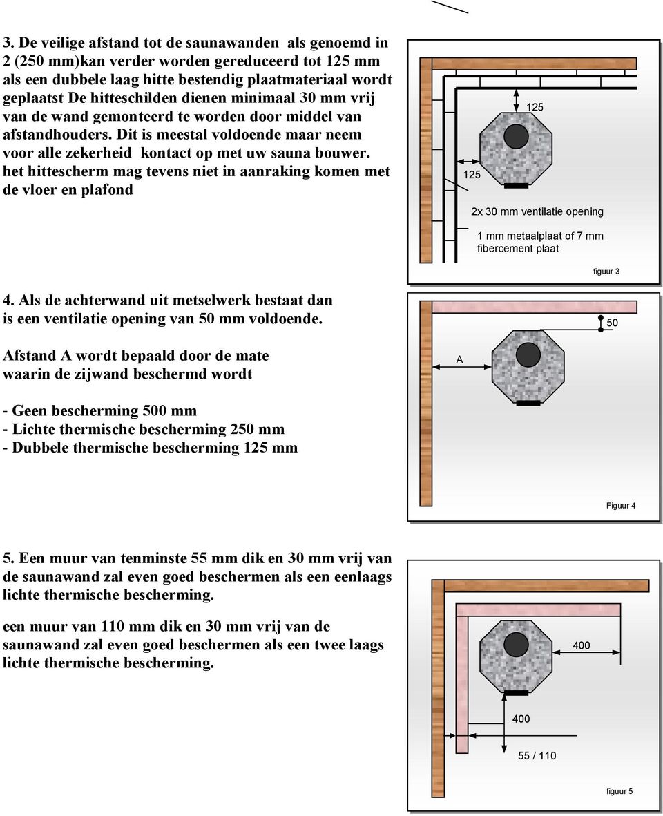 het hittescherm mag tevens niet in aanraking komen met de vloer en plafond 125 125 2x 30 mm ventilatie opening 1 mm metaalplaat of 7 mm fibercement plaat figuur 3 4.