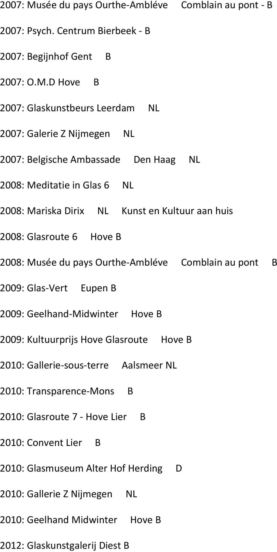 D Hove B 2007: Glaskunstbeurs Leerdam NL 2007: Galerie Z Nijmegen NL 2007: Belgische Ambassade Den Haag NL 2008: Meditatie in Glas 6 NL 2008: Mariska Dirix NL Kunst en Kultuur aan