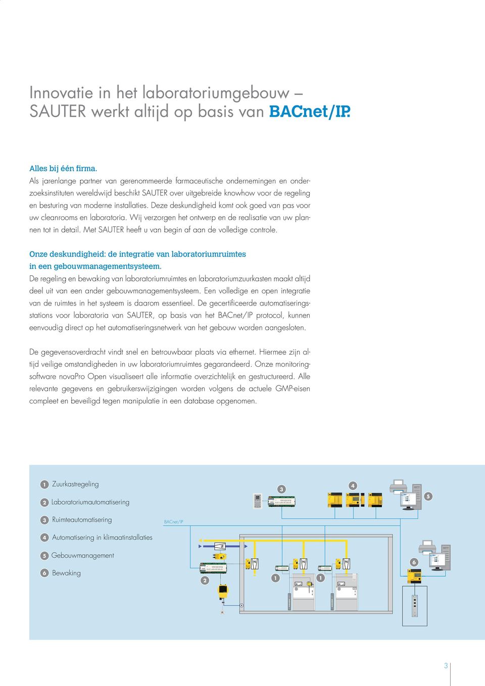 installaties. Deze deskundigheid komt ook goed van pas voor uw cleanrooms en laboratoria. Wij verzorgen het ontwerp en de realisatie van uw plannen tot in detail.