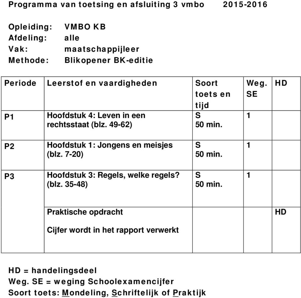 7-20) S 50 min. 1 Hoofdstuk 3: Regels, welke regels? (blz. 35-48) S 50 min.