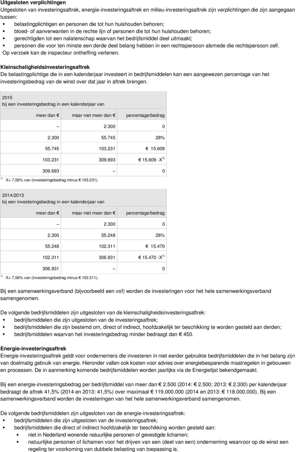 personen die voor ten minste een derde deel belang hebben in een rechtspersoon alsmede die rechtspersoon zelf. Op verzoek kan de inspecteur ontheffing verlenen.